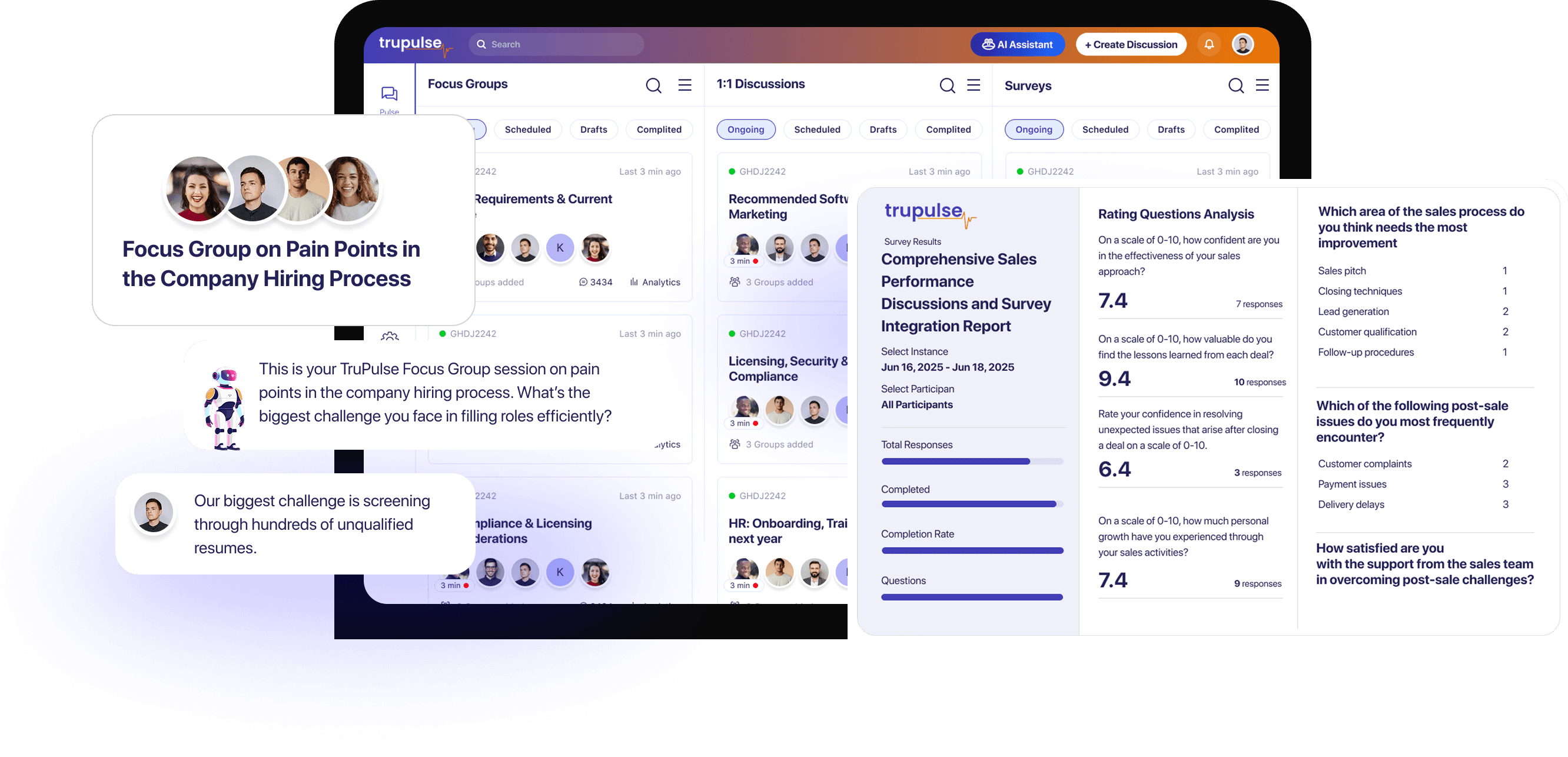 AI dashboard
